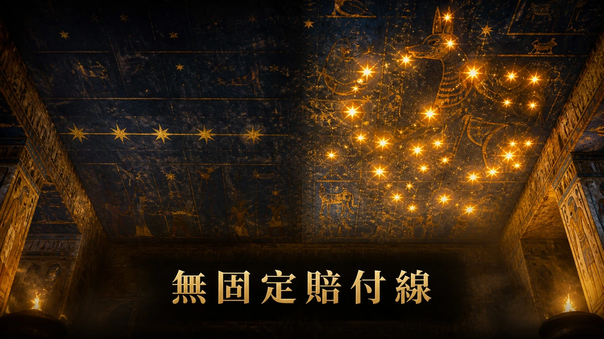 以埃及天象壁畫比喻兩種中獎判定：左側金點串在一條固定直線上，右側金點散成自由星團不連線，象徵無賠付線設計（示意圖，非遊戲畫面）