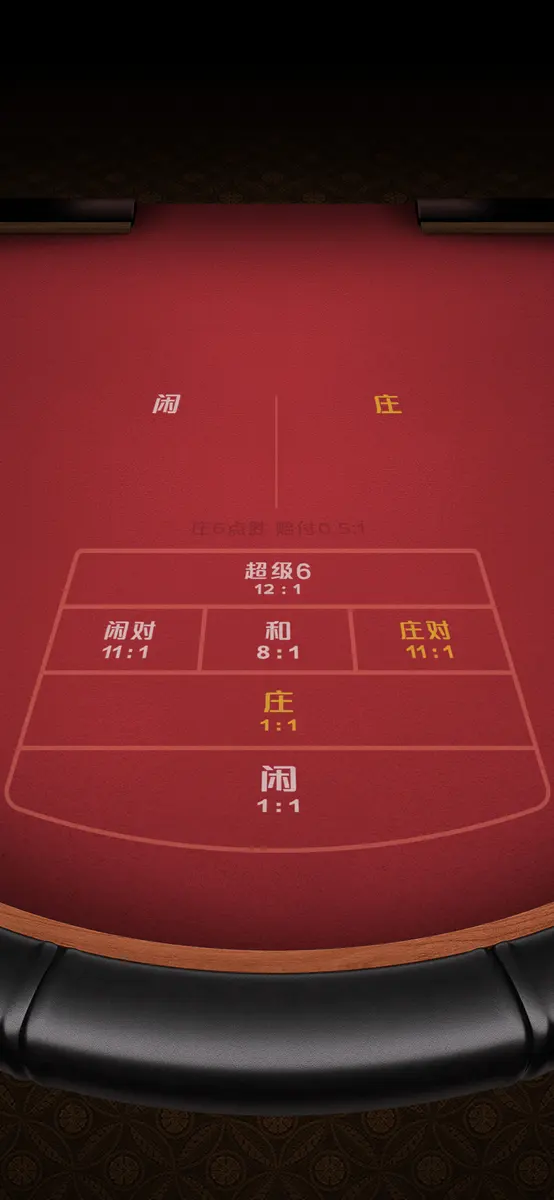 至尊百家樂（Baccarat Deluxe）遊戲總覽 - 直向背景