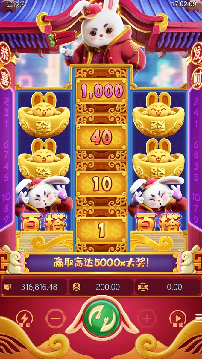 金錢兔遊戲詳細介紹 - 主遊戲畫面