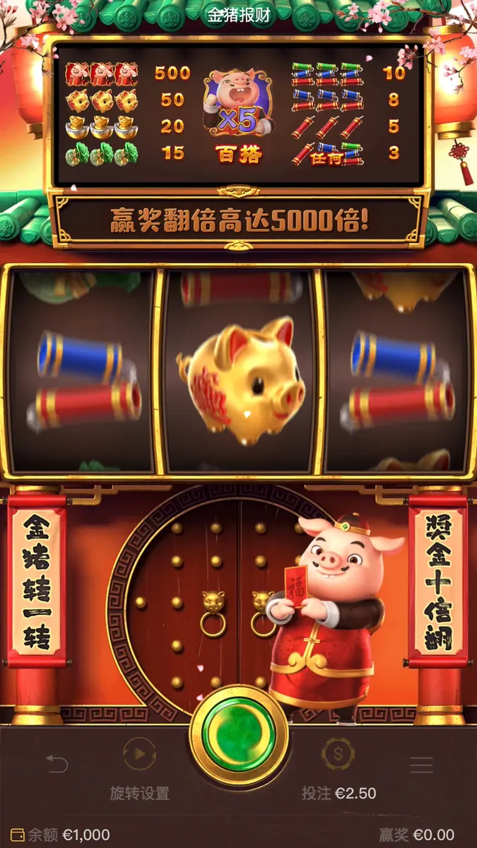 金豬報財（Piggy Gold）遊戲介紹｜PG SOFT 經典中國風老虎機 - 主遊戲畫面