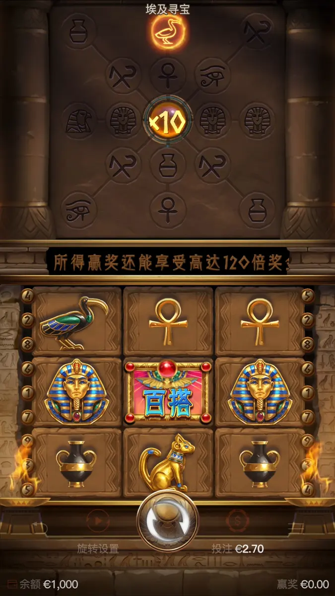 埃及尋寶 (Symbols of Egypt) 遊戲總覽 - 主遊戲畫面